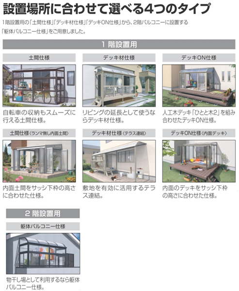 晴れもようwith 床仕様 関東間 屋根ポリカーボネート R型 5尺 1 5間 1階用 マツモト物置 松本雄一郎商店